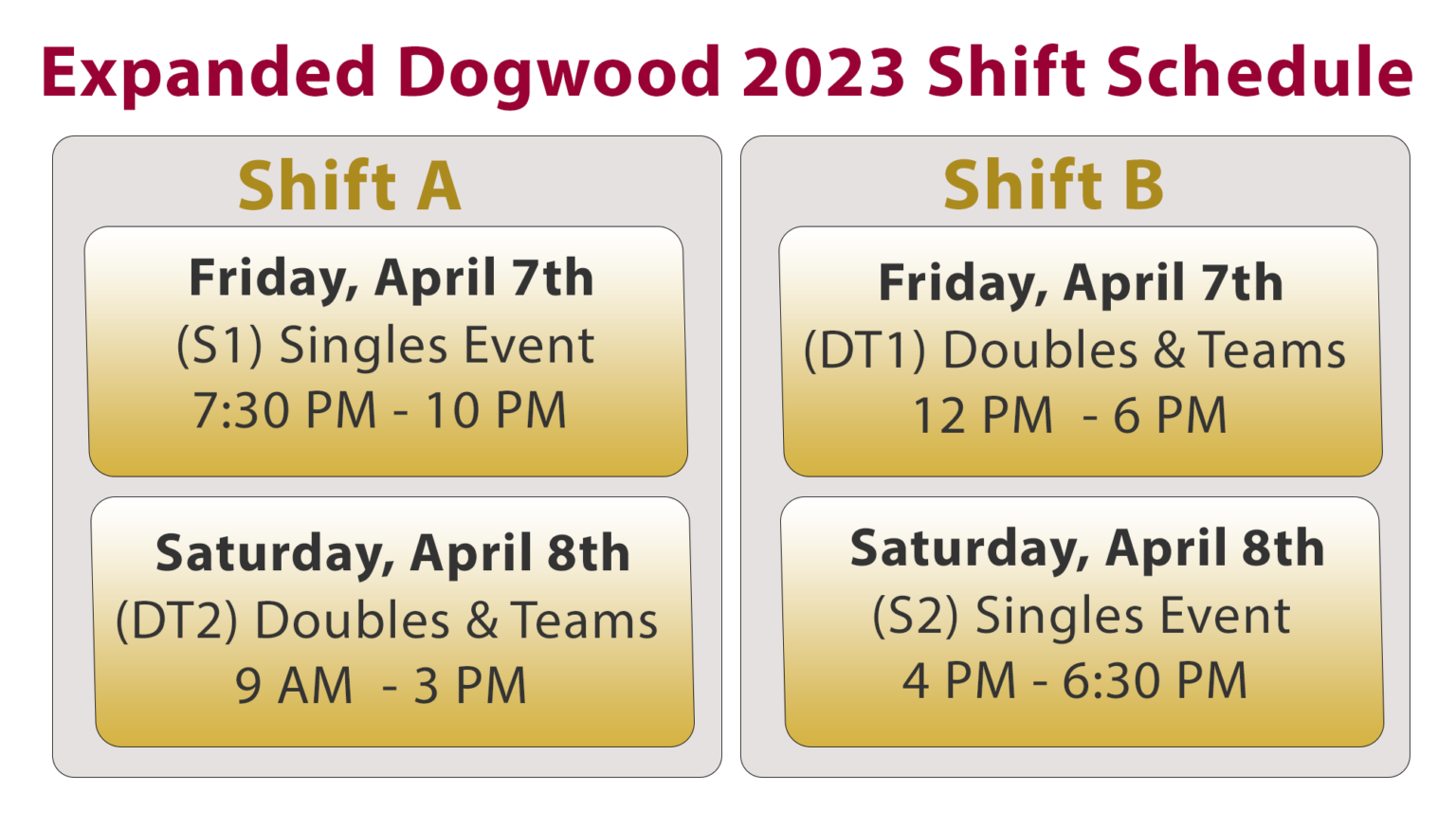 Home 40th Annual Dogwood Invitational Bowling Classic