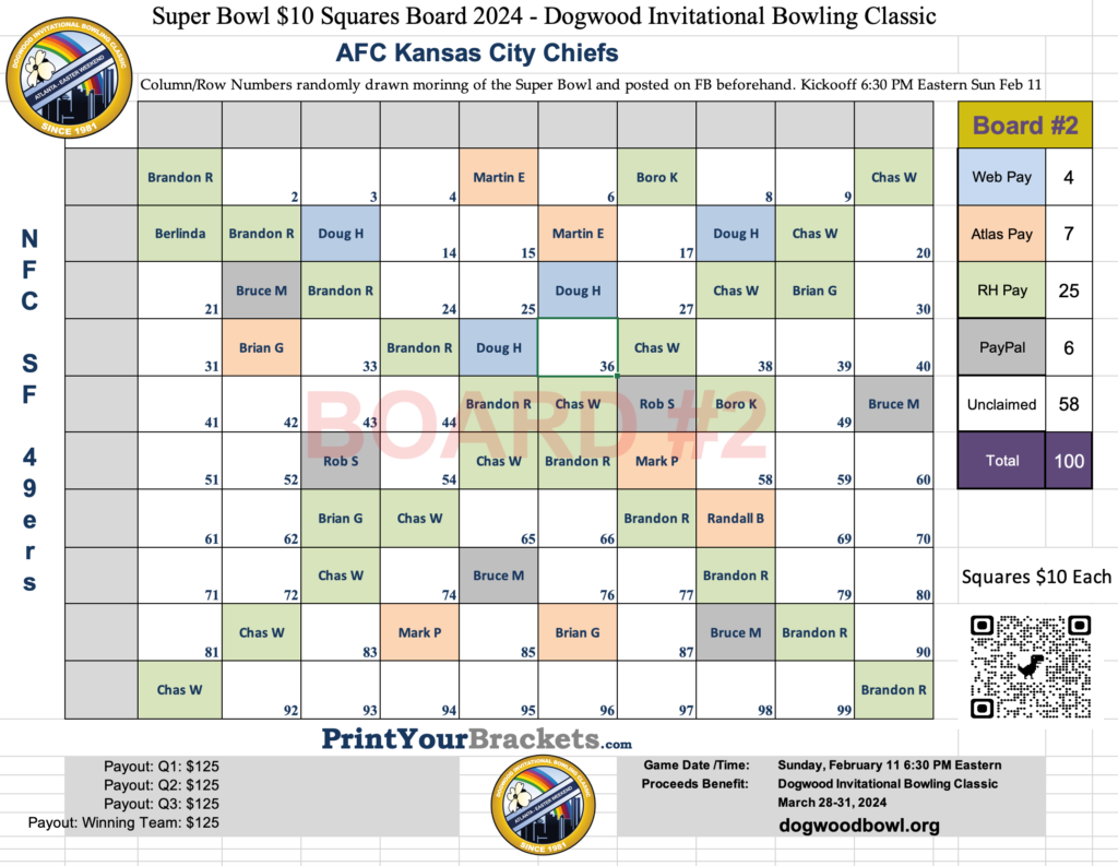Super Bowl 2024 Squares A Dogwood Tournament Fundraiser Dogwood
