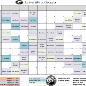 UGA.GT Board 11-12-25 In Progress